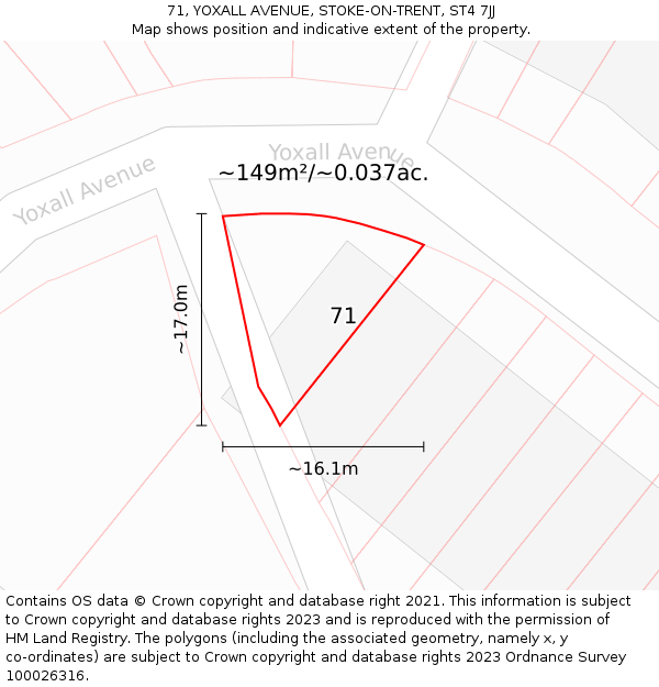 71, YOXALL AVENUE, STOKE-ON-TRENT, ST4 7JJ: Plot and title map