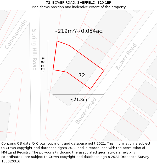 72, BOWER ROAD, SHEFFIELD, S10 1ER: Plot and title map