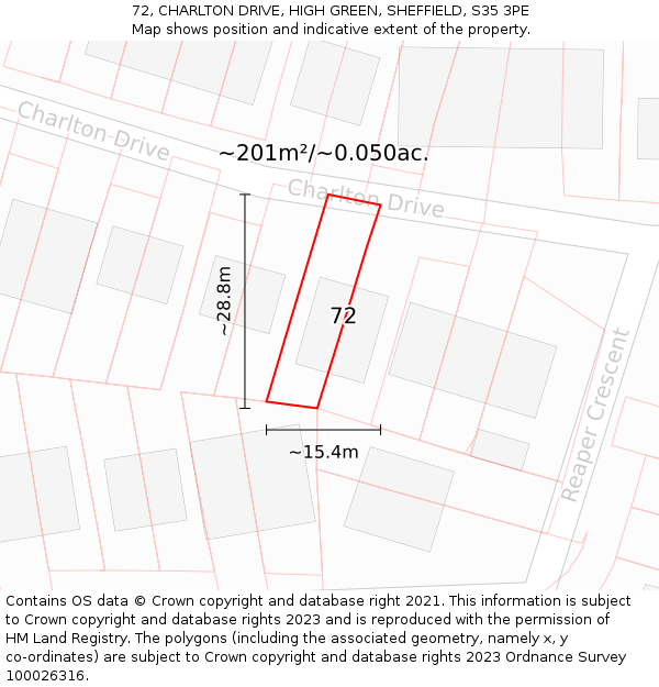 72, CHARLTON DRIVE, HIGH GREEN, SHEFFIELD, S35 3PE: Plot and title map