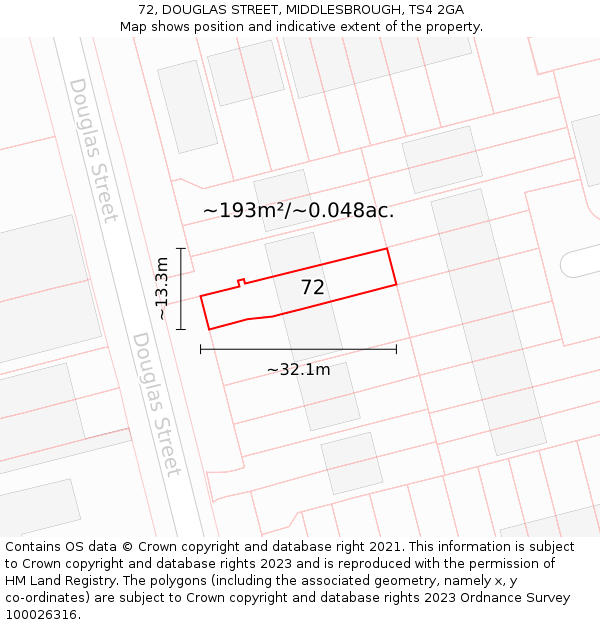 72, DOUGLAS STREET, MIDDLESBROUGH, TS4 2GA: Plot and title map
