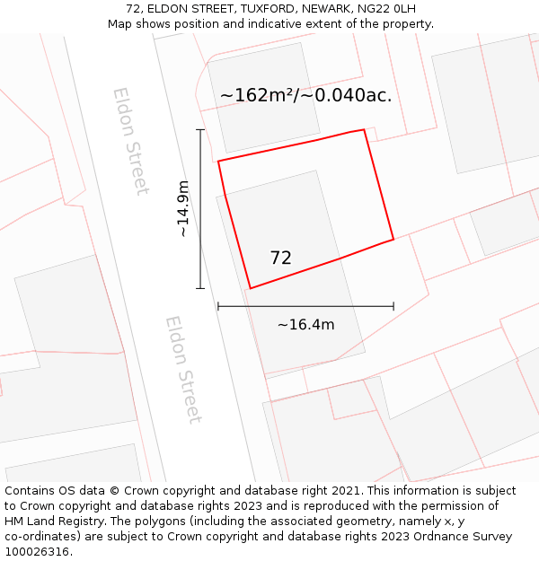 72, ELDON STREET, TUXFORD, NEWARK, NG22 0LH: Plot and title map