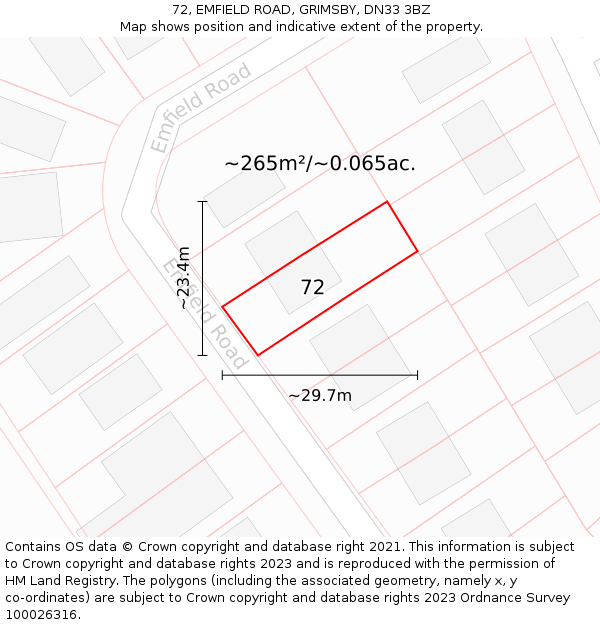 72, EMFIELD ROAD, GRIMSBY, DN33 3BZ: Plot and title map