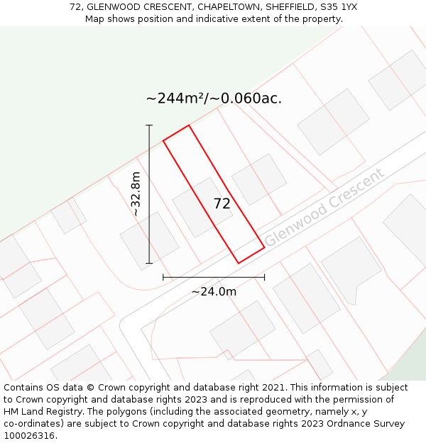 72, GLENWOOD CRESCENT, CHAPELTOWN, SHEFFIELD, S35 1YX: Plot and title map