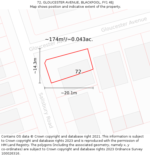 72, GLOUCESTER AVENUE, BLACKPOOL, FY1 4EJ: Plot and title map