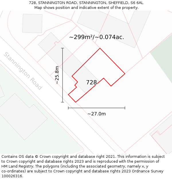 728, STANNINGTON ROAD, STANNINGTON, SHEFFIELD, S6 6AL: Plot and title map