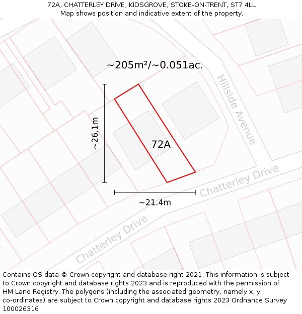72A, CHATTERLEY DRIVE, KIDSGROVE, STOKE-ON-TRENT, ST7 4LL: Plot and title map