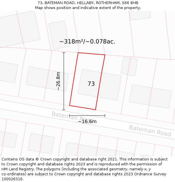 73, BATEMAN ROAD, HELLABY, ROTHERHAM, S66 8HB: Plot and title map