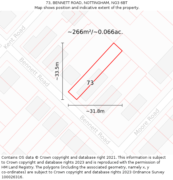73, BENNETT ROAD, NOTTINGHAM, NG3 6BT: Plot and title map