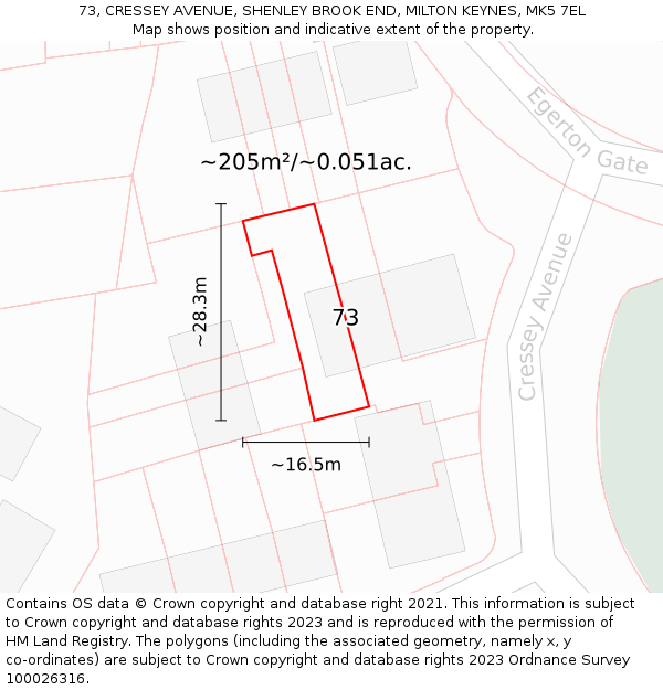 73, CRESSEY AVENUE, SHENLEY BROOK END, MILTON KEYNES, MK5 7EL: Plot and title map