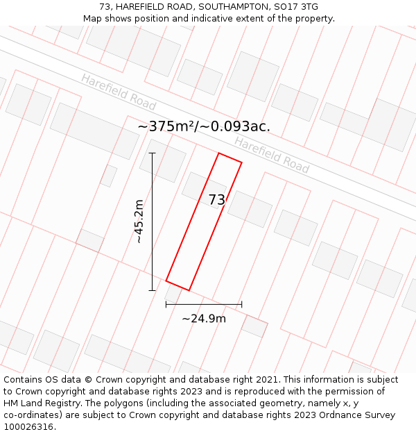 73, HAREFIELD ROAD, SOUTHAMPTON, SO17 3TG: Plot and title map