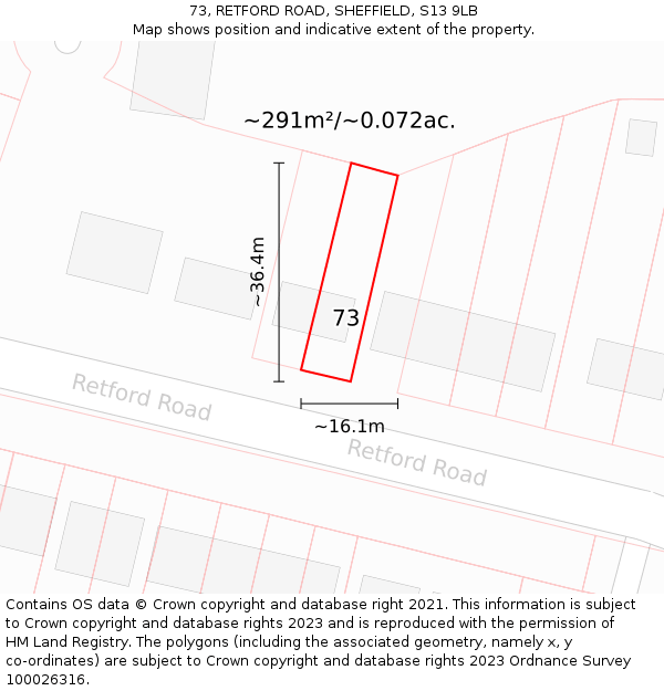 73, RETFORD ROAD, SHEFFIELD, S13 9LB: Plot and title map