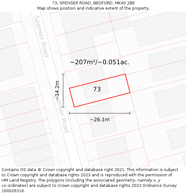 73, SPENSER ROAD, BEDFORD, MK40 2BE: Plot and title map