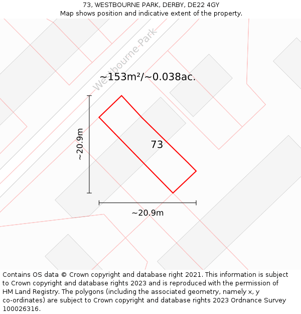 73, WESTBOURNE PARK, DERBY, DE22 4GY: Plot and title map