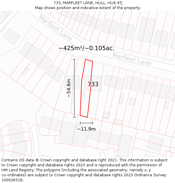 733, MARFLEET LANE, HULL, HU9 4TJ: Plot and title map