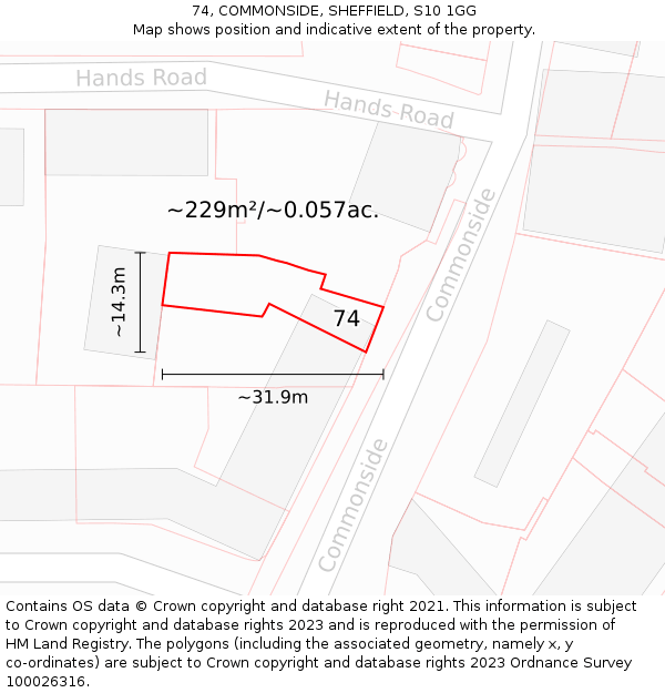 74, COMMONSIDE, SHEFFIELD, S10 1GG: Plot and title map