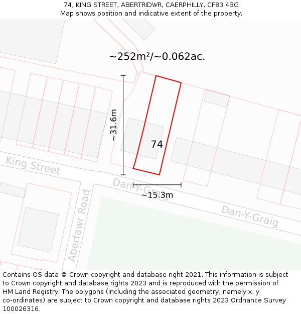 74, KING STREET, ABERTRIDWR, CAERPHILLY, CF83 4BG: Plot and title map