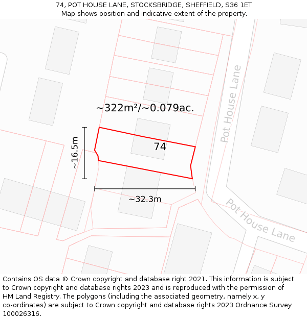 74, POT HOUSE LANE, STOCKSBRIDGE, SHEFFIELD, S36 1ET: Plot and title map