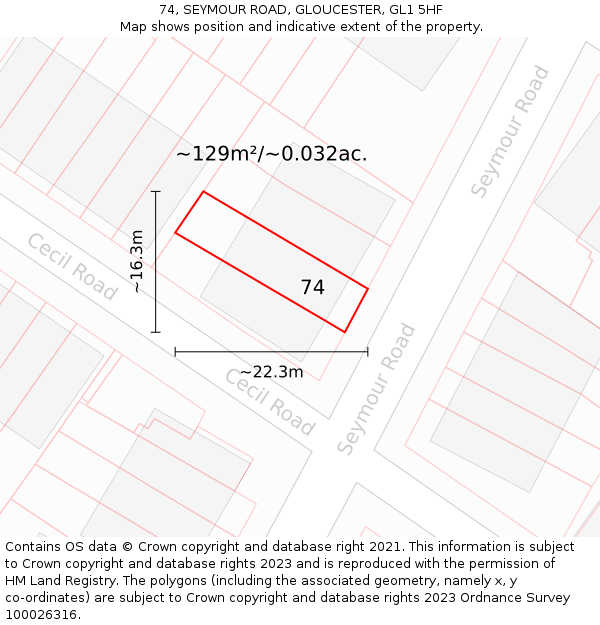 74, SEYMOUR ROAD, GLOUCESTER, GL1 5HF: Plot and title map