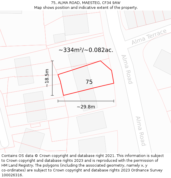 75, ALMA ROAD, MAESTEG, CF34 9AW: Plot and title map