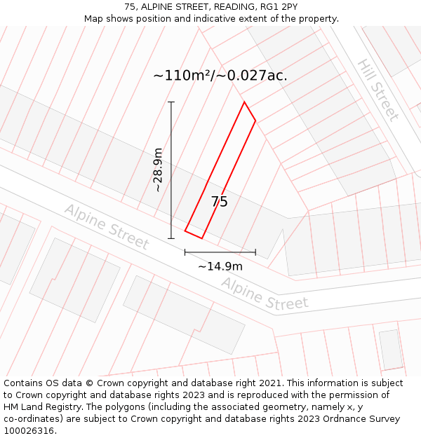 75, ALPINE STREET, READING, RG1 2PY: Plot and title map