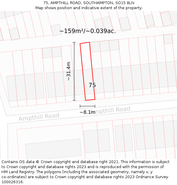75, AMPTHILL ROAD, SOUTHAMPTON, SO15 8LN: Plot and title map