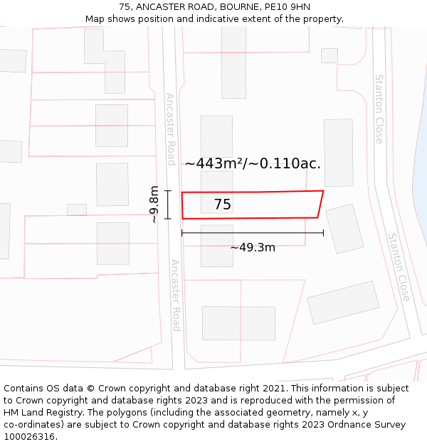 75, ANCASTER ROAD, BOURNE, PE10 9HN: Plot and title map