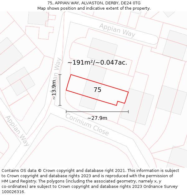 75, APPIAN WAY, ALVASTON, DERBY, DE24 0TG: Plot and title map