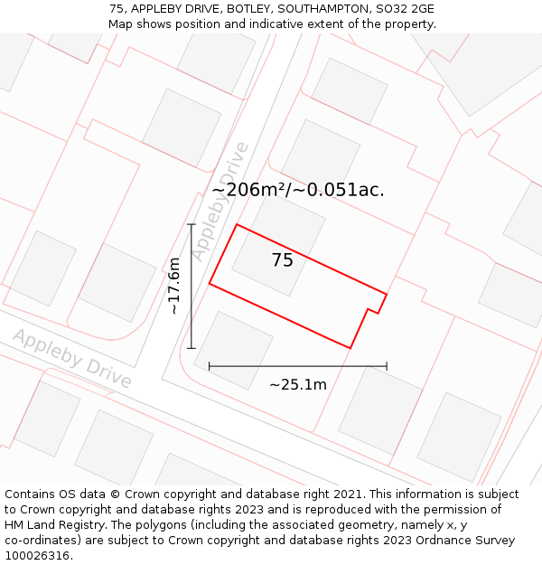75, APPLEBY DRIVE, BOTLEY, SOUTHAMPTON, SO32 2GE: Plot and title map