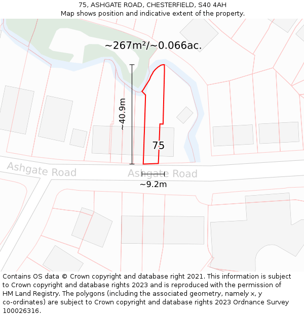 75, ASHGATE ROAD, CHESTERFIELD, S40 4AH: Plot and title map