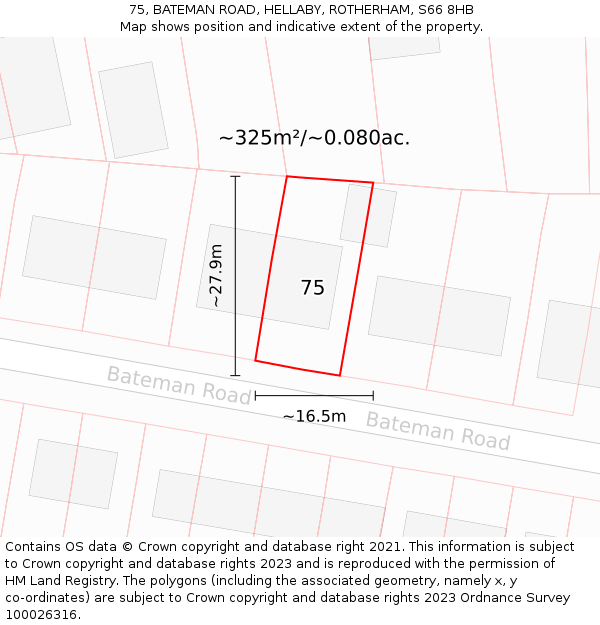 75, BATEMAN ROAD, HELLABY, ROTHERHAM, S66 8HB: Plot and title map