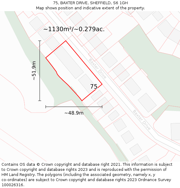 75, BAXTER DRIVE, SHEFFIELD, S6 1GH: Plot and title map