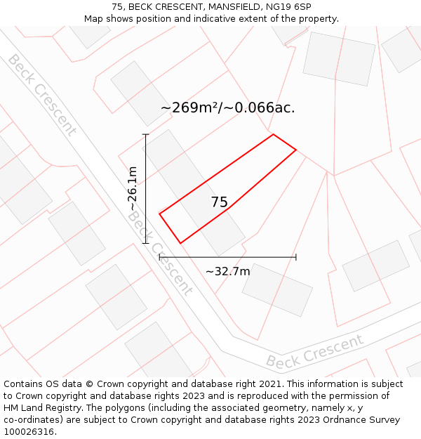 75, BECK CRESCENT, MANSFIELD, NG19 6SP: Plot and title map