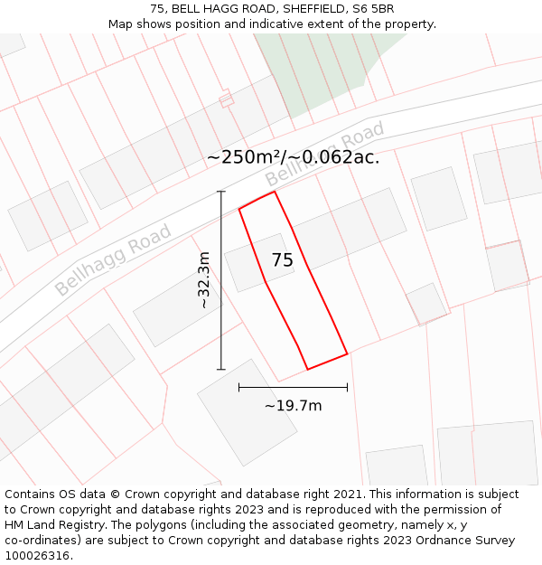 75, BELL HAGG ROAD, SHEFFIELD, S6 5BR: Plot and title map