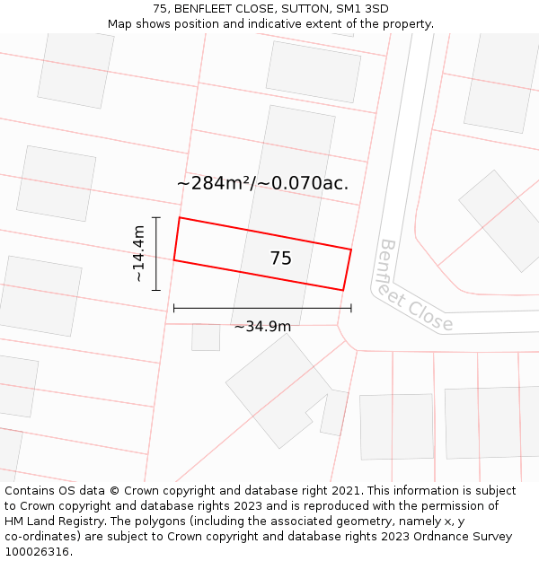 75, BENFLEET CLOSE, SUTTON, SM1 3SD: Plot and title map