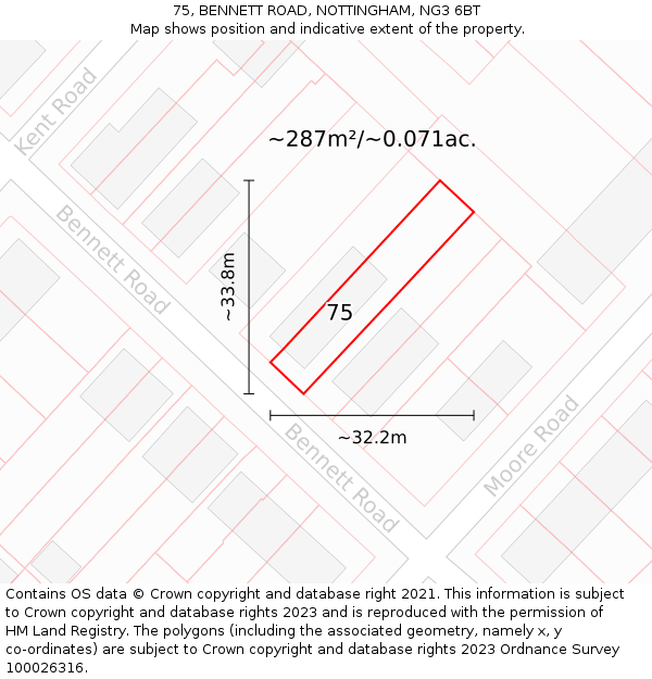 75, BENNETT ROAD, NOTTINGHAM, NG3 6BT: Plot and title map