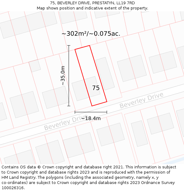 75, BEVERLEY DRIVE, PRESTATYN, LL19 7RD: Plot and title map