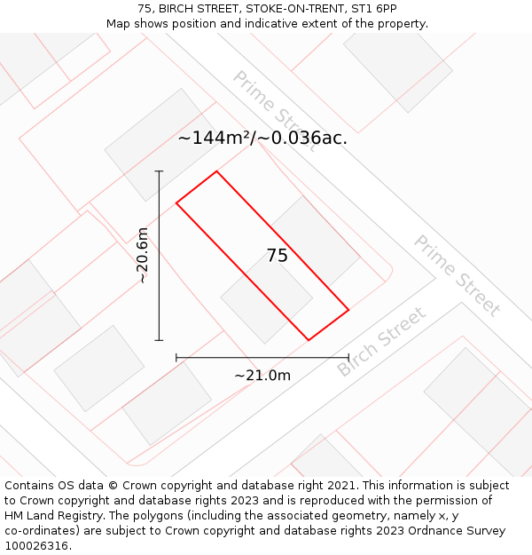 75, BIRCH STREET, STOKE-ON-TRENT, ST1 6PP: Plot and title map