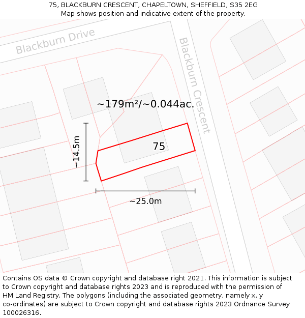 75, BLACKBURN CRESCENT, CHAPELTOWN, SHEFFIELD, S35 2EG: Plot and title map
