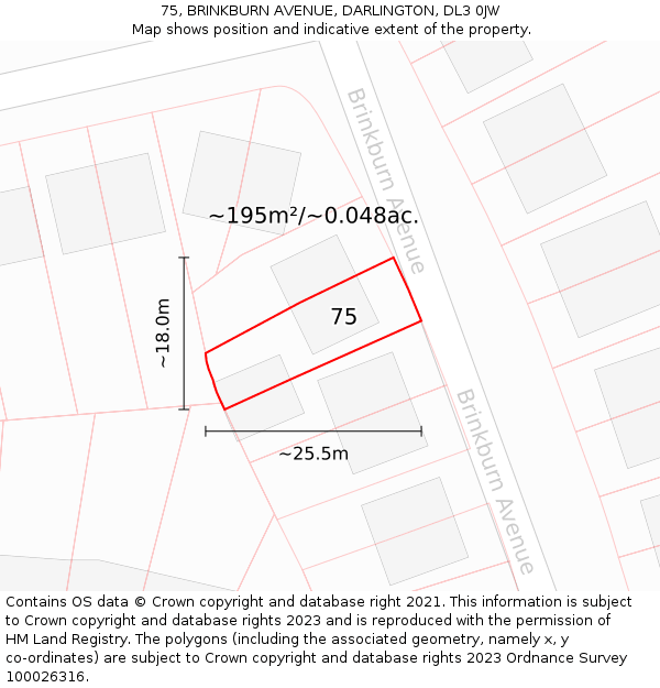 75, BRINKBURN AVENUE, DARLINGTON, DL3 0JW: Plot and title map