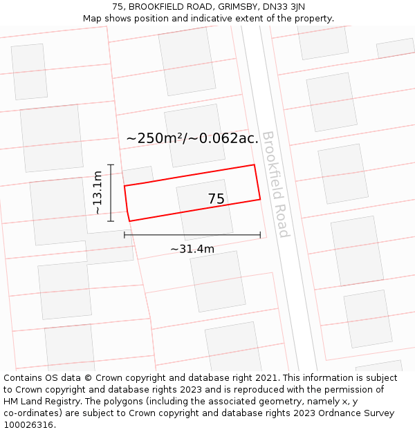 75, BROOKFIELD ROAD, GRIMSBY, DN33 3JN: Plot and title map