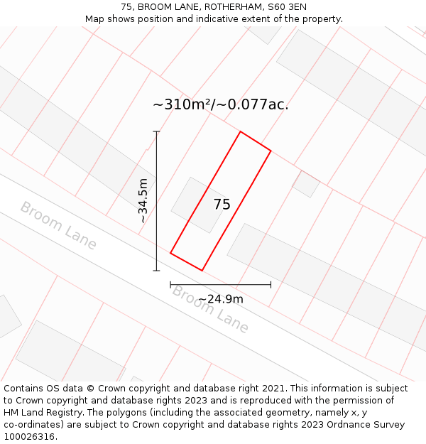 75, BROOM LANE, ROTHERHAM, S60 3EN: Plot and title map