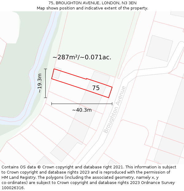 75, BROUGHTON AVENUE, LONDON, N3 3EN: Plot and title map