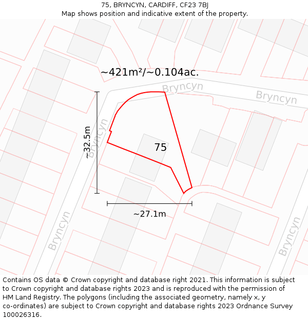 75, BRYNCYN, CARDIFF, CF23 7BJ: Plot and title map