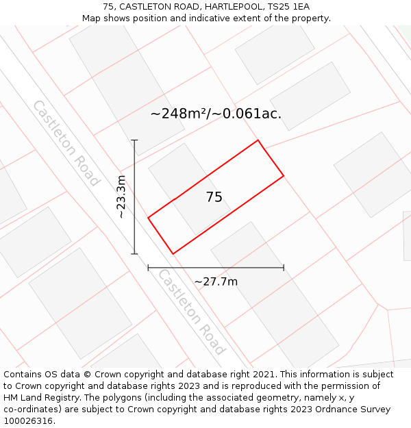 75, CASTLETON ROAD, HARTLEPOOL, TS25 1EA: Plot and title map