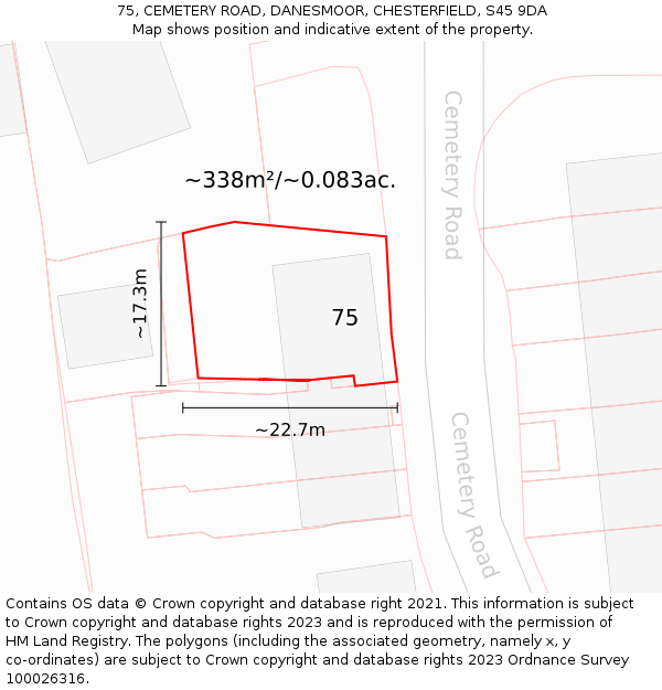 75, CEMETERY ROAD, DANESMOOR, CHESTERFIELD, S45 9DA: Plot and title map