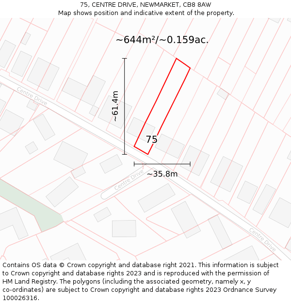 75, CENTRE DRIVE, NEWMARKET, CB8 8AW: Plot and title map