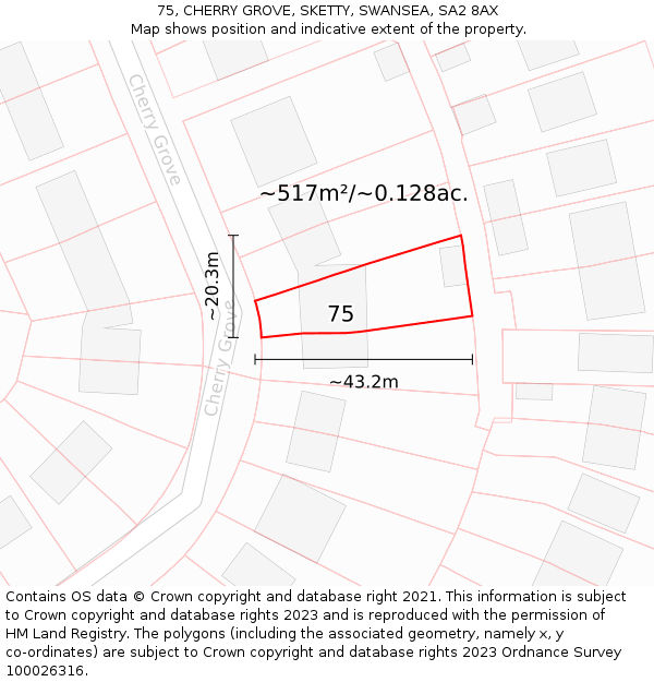 75, CHERRY GROVE, SKETTY, SWANSEA, SA2 8AX: Plot and title map