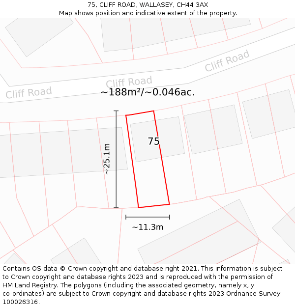 75, CLIFF ROAD, WALLASEY, CH44 3AX: Plot and title map