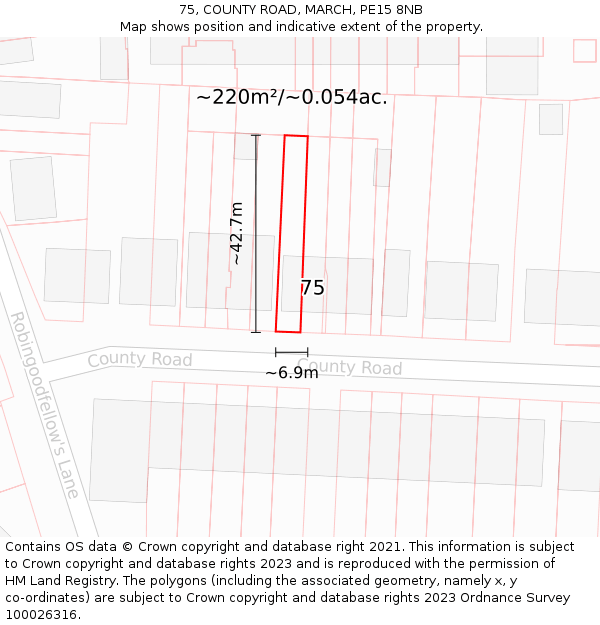 75, COUNTY ROAD, MARCH, PE15 8NB: Plot and title map