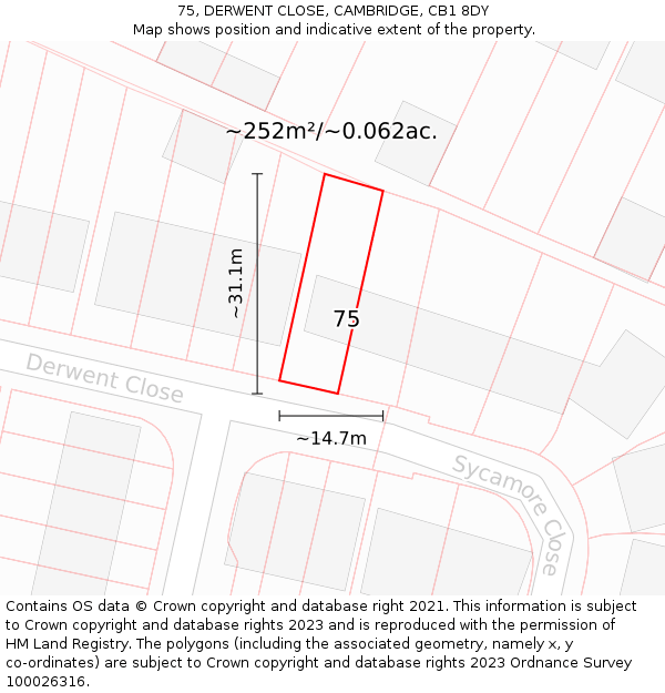 75, DERWENT CLOSE, CAMBRIDGE, CB1 8DY: Plot and title map
